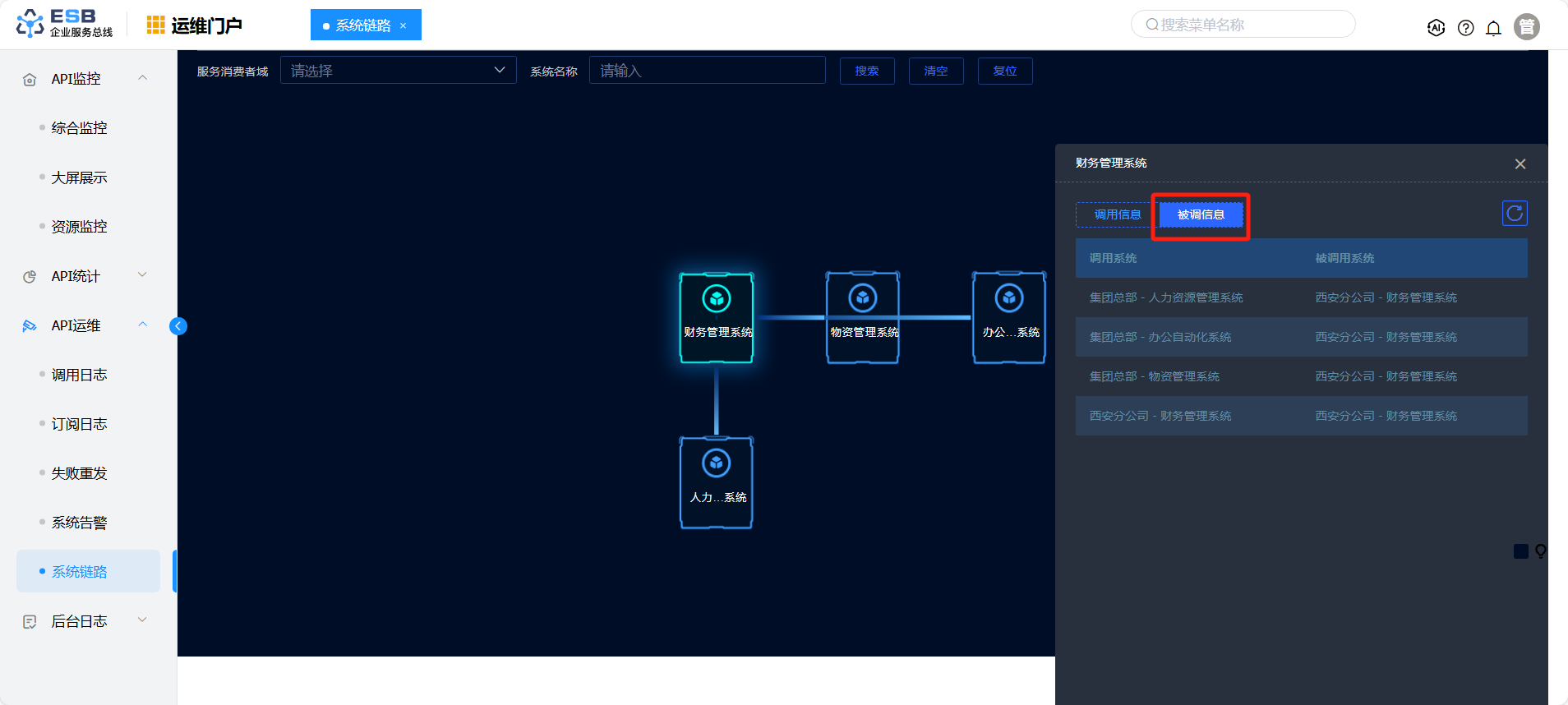 4.3.3.5-4