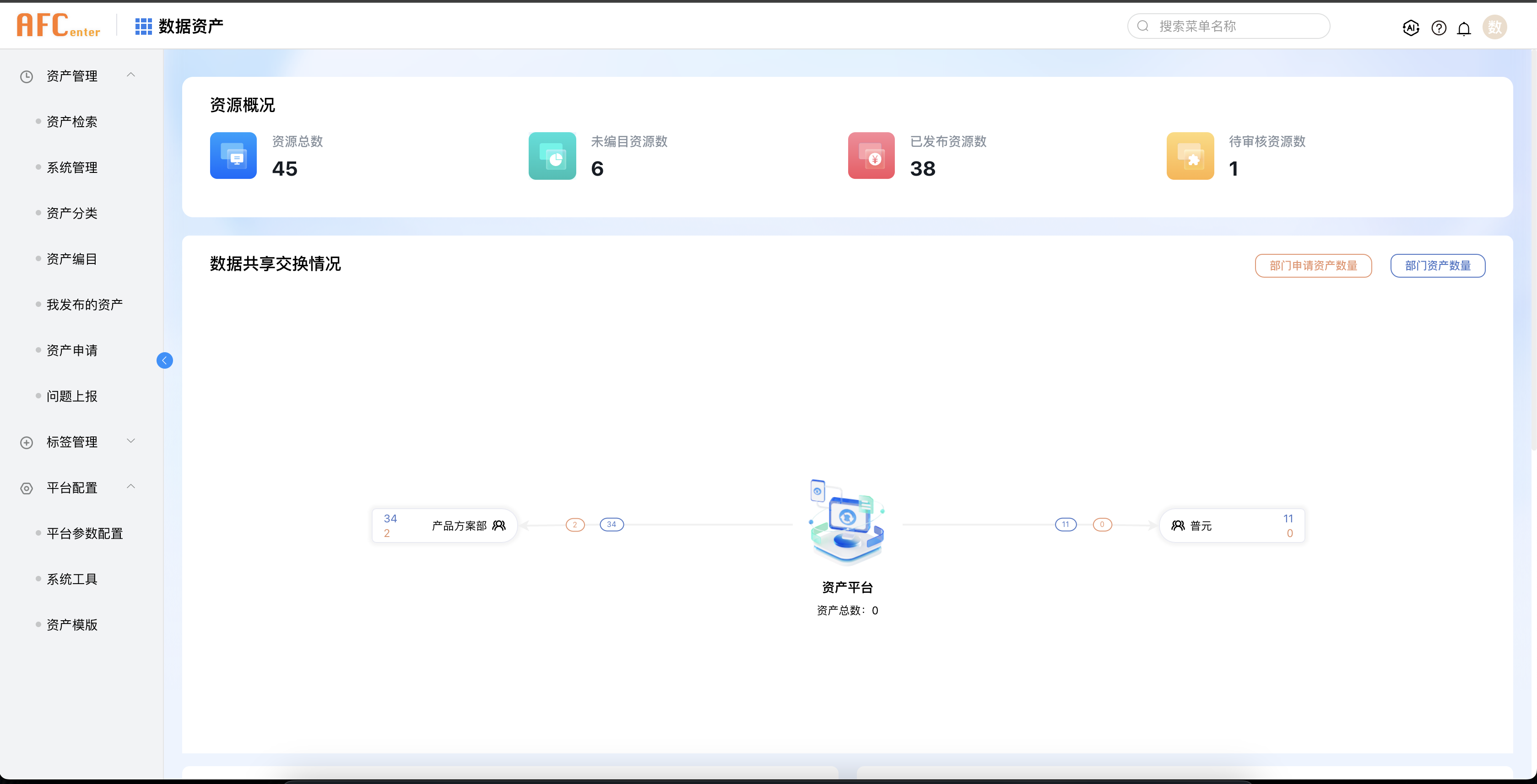 overview1
