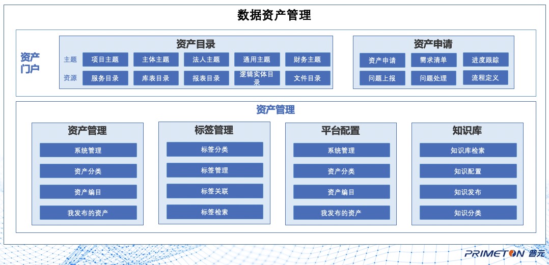 overview1