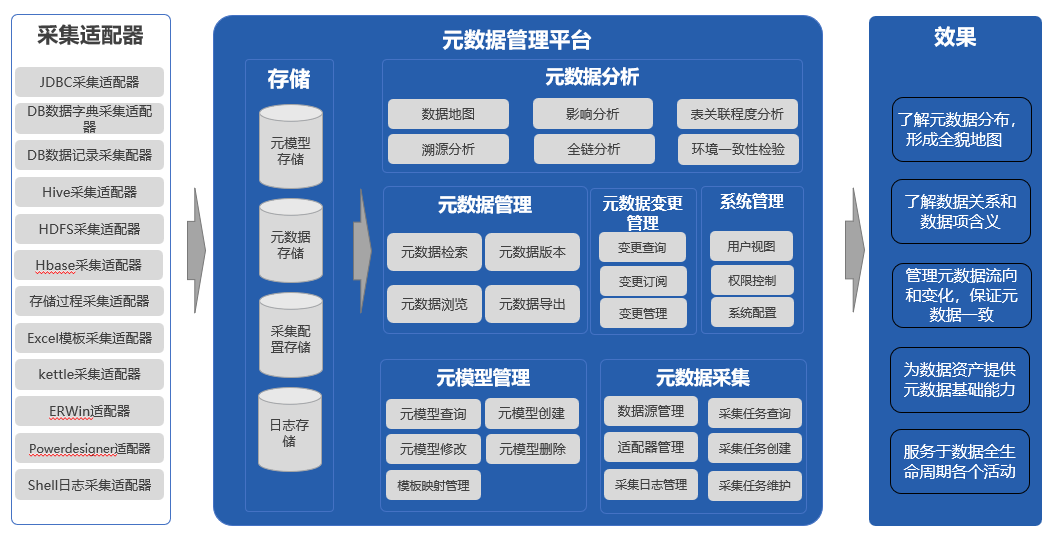 overview1