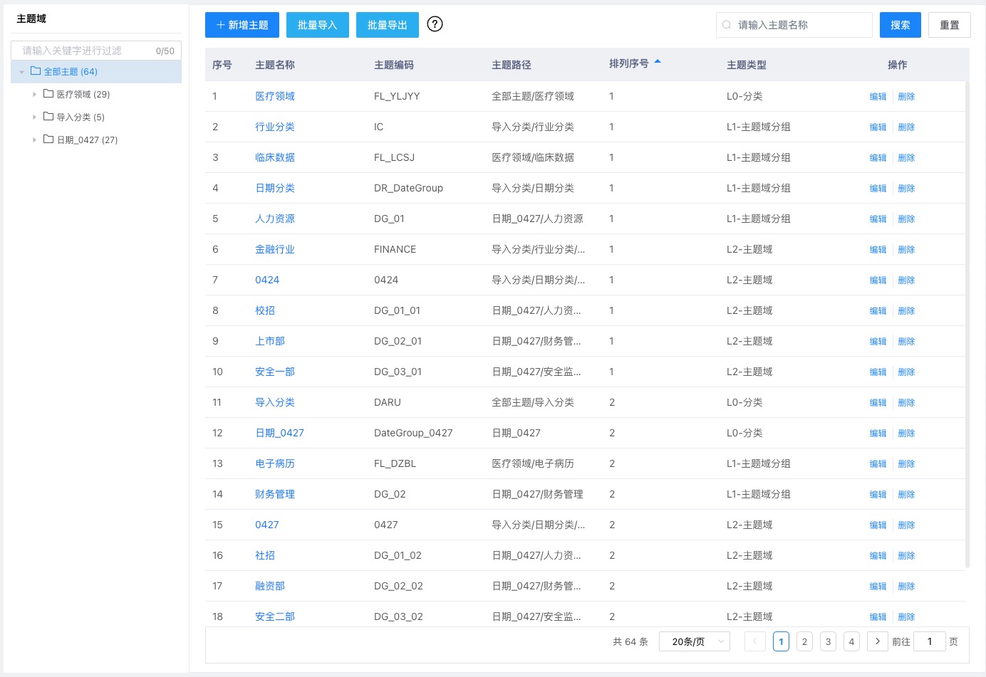 asset_group_list