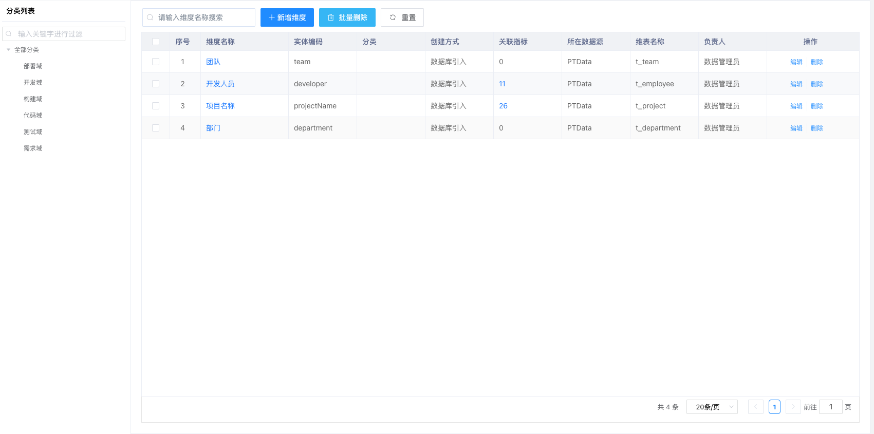 wd-list