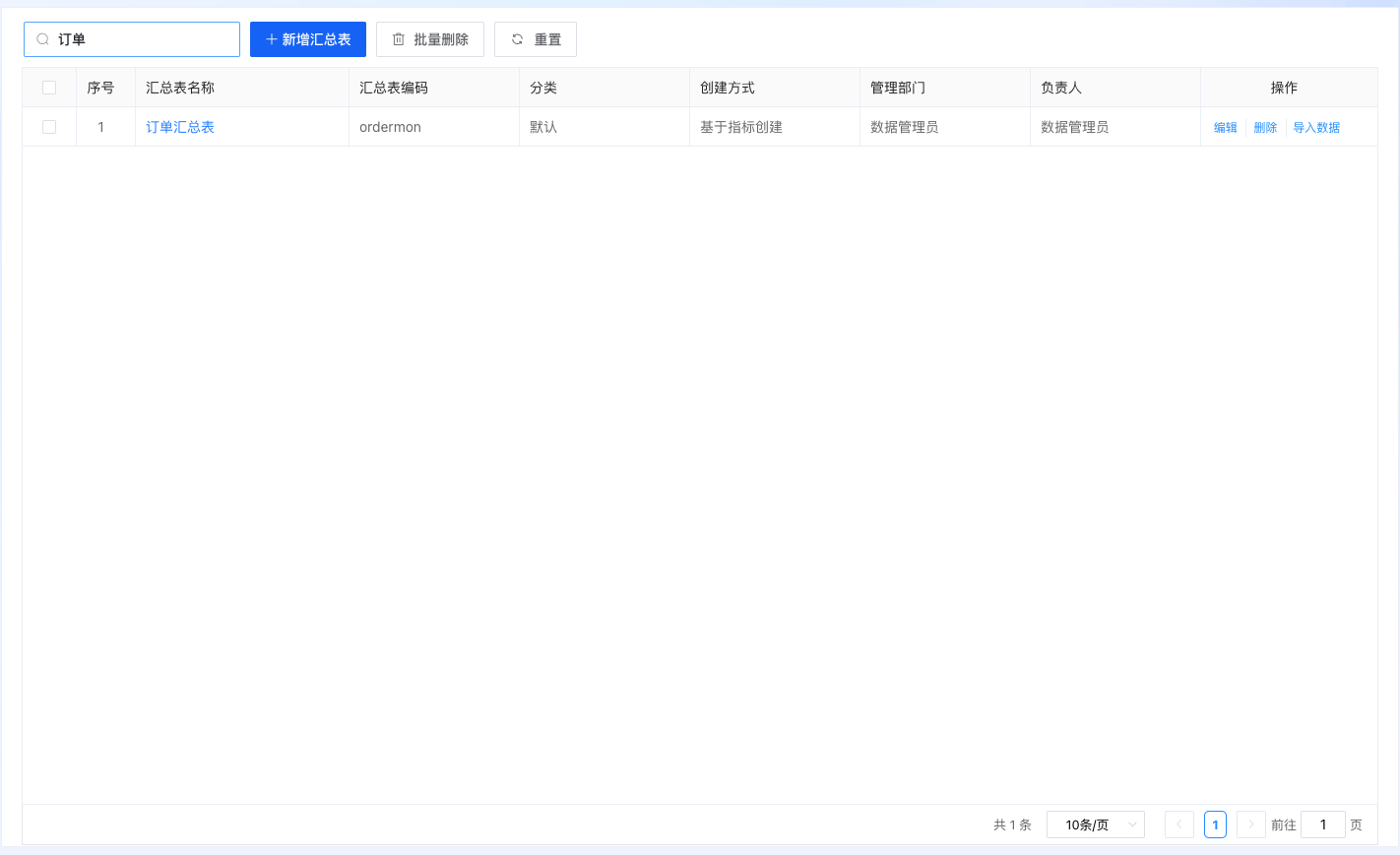 hzb-query-list