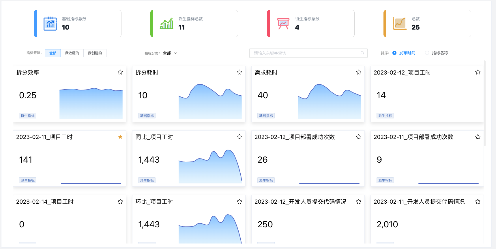 index-look
