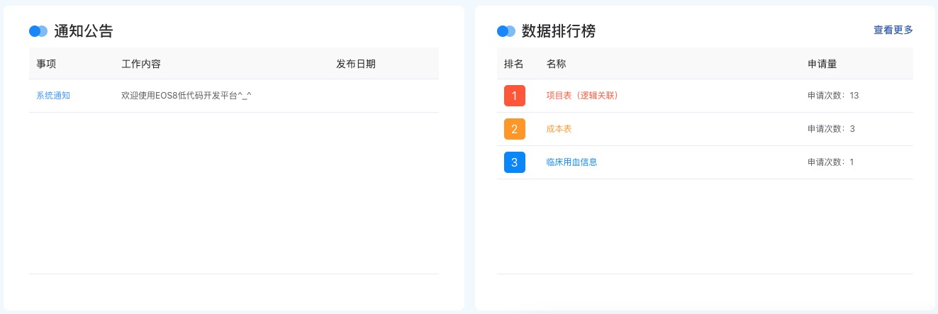 problem_list