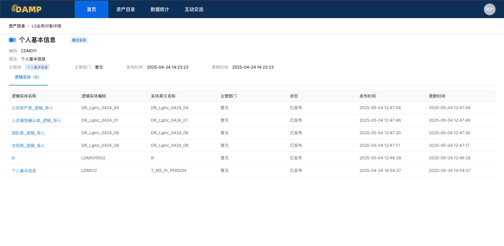 problem_list