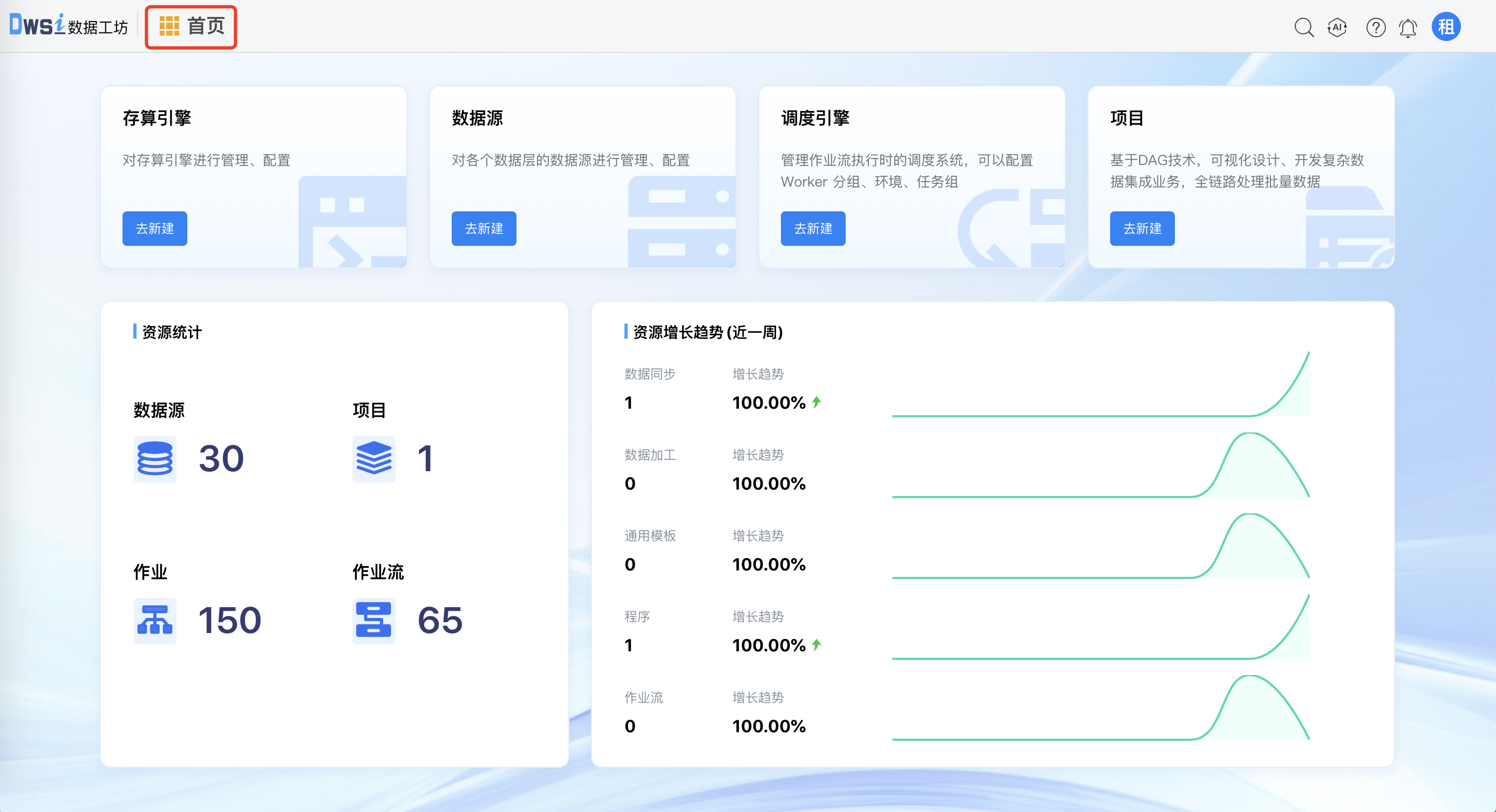 管理控制台