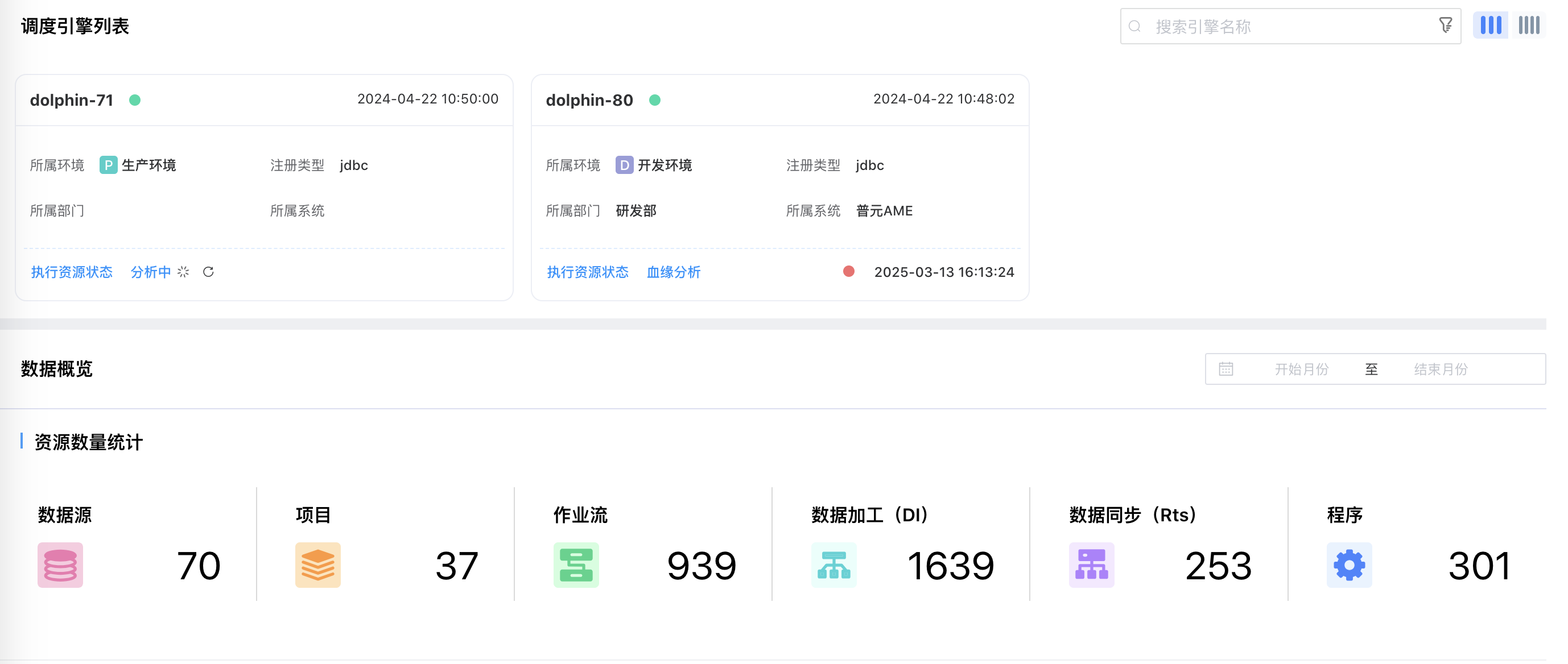 全局视角
