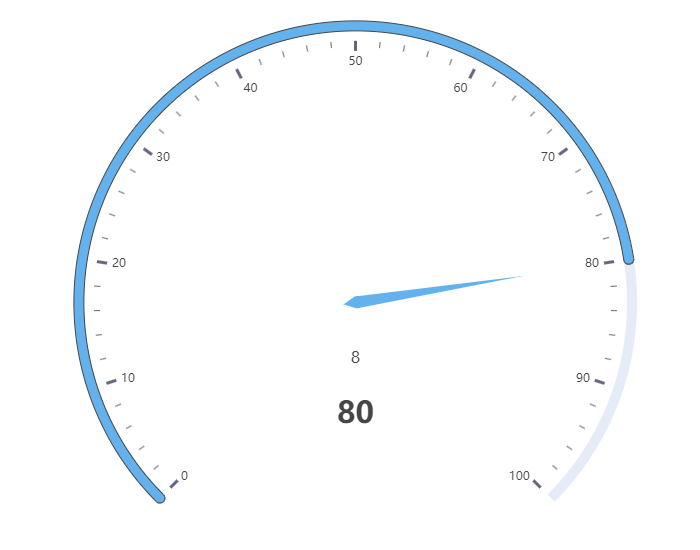 add1