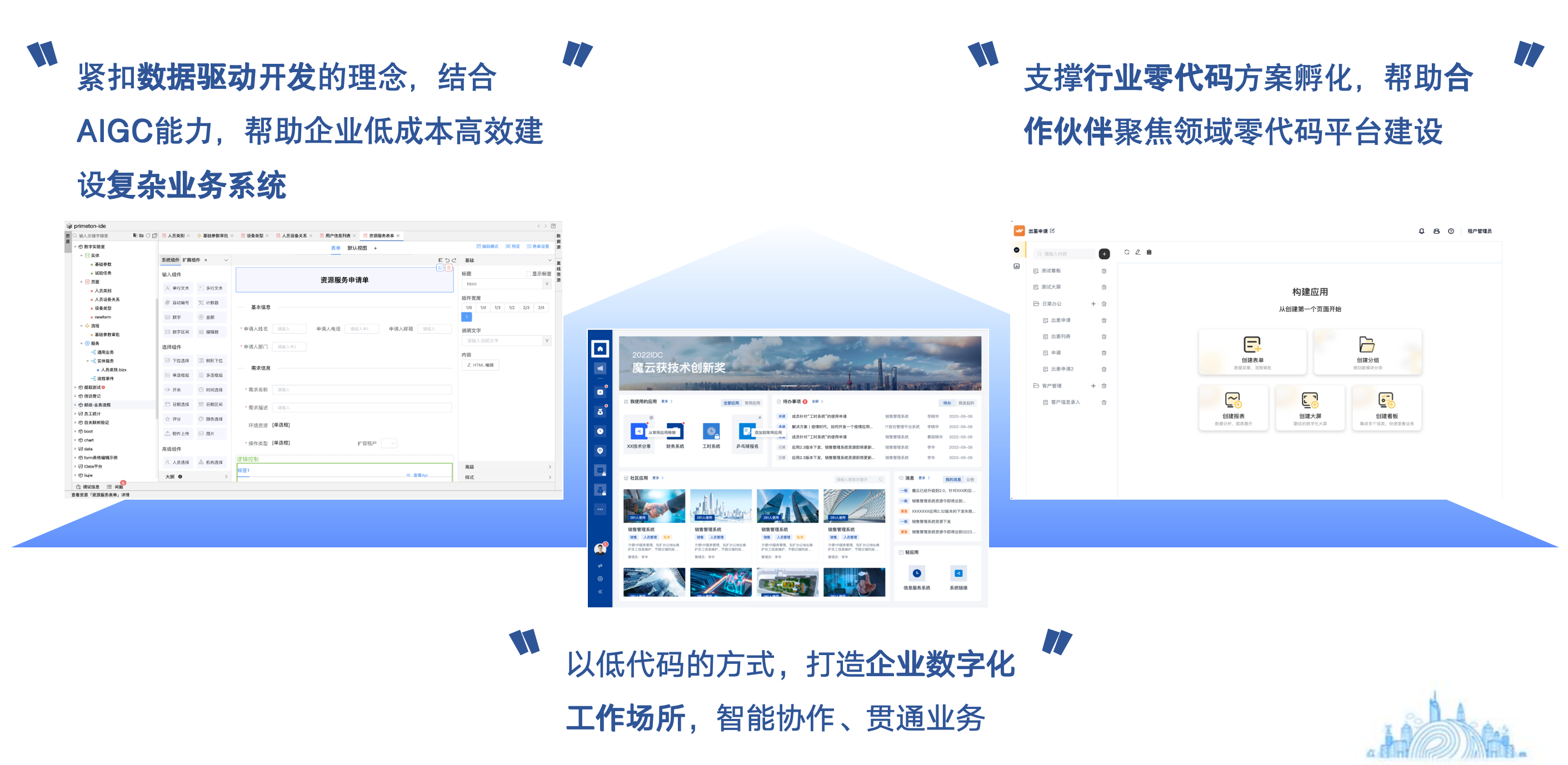 产品定位图