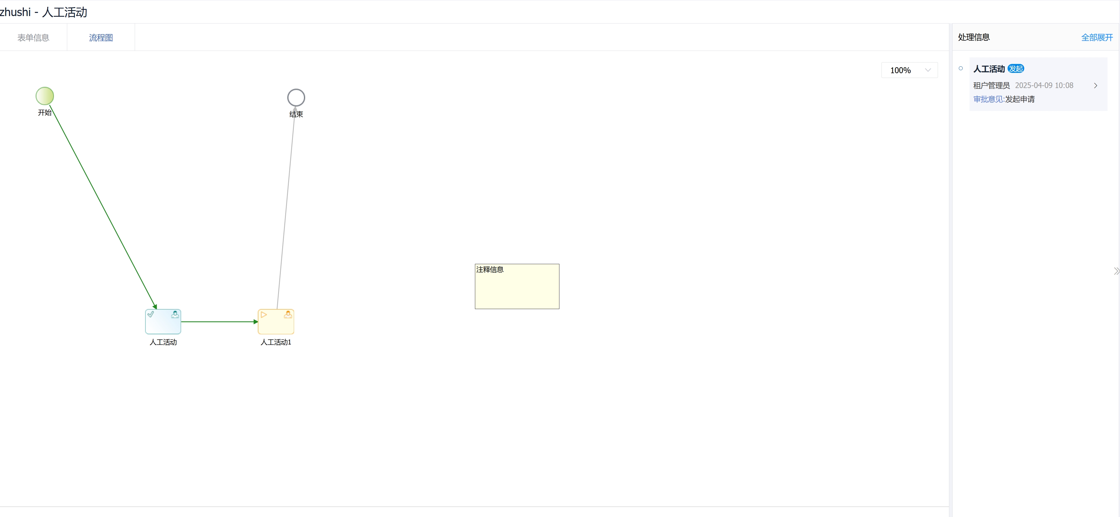 processnotes.png