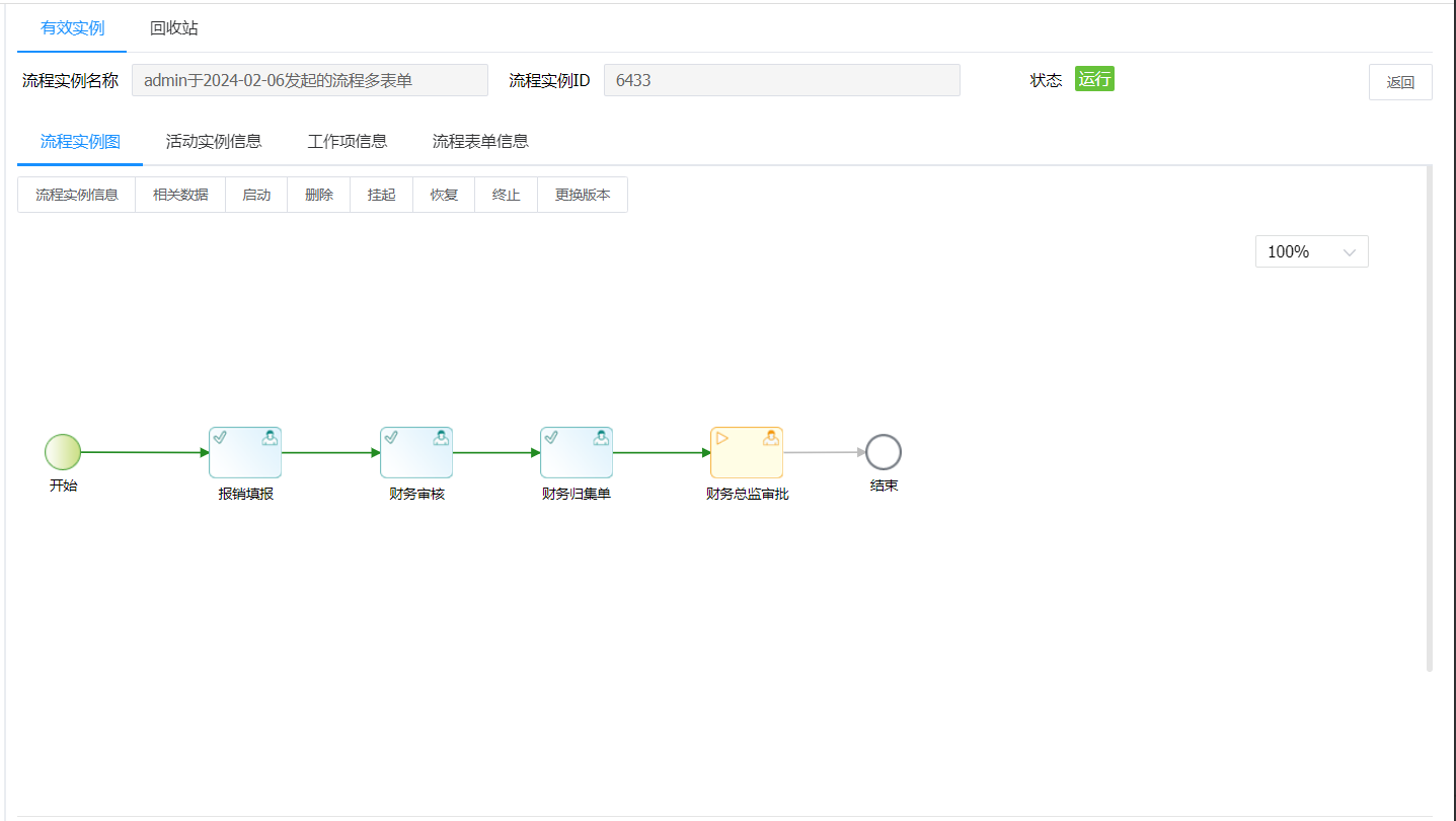 img-ProcessMultiForm-07.png
